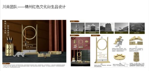 紅色旅游文創(chuàng)產(chǎn)品暨第三屆 錦州好禮 專家評審啟動(dòng)啦