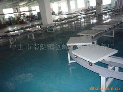 中山市南朗鎮(zhèn)創(chuàng)峰輸送機設(shè)備廠的圖書出租服務(wù)